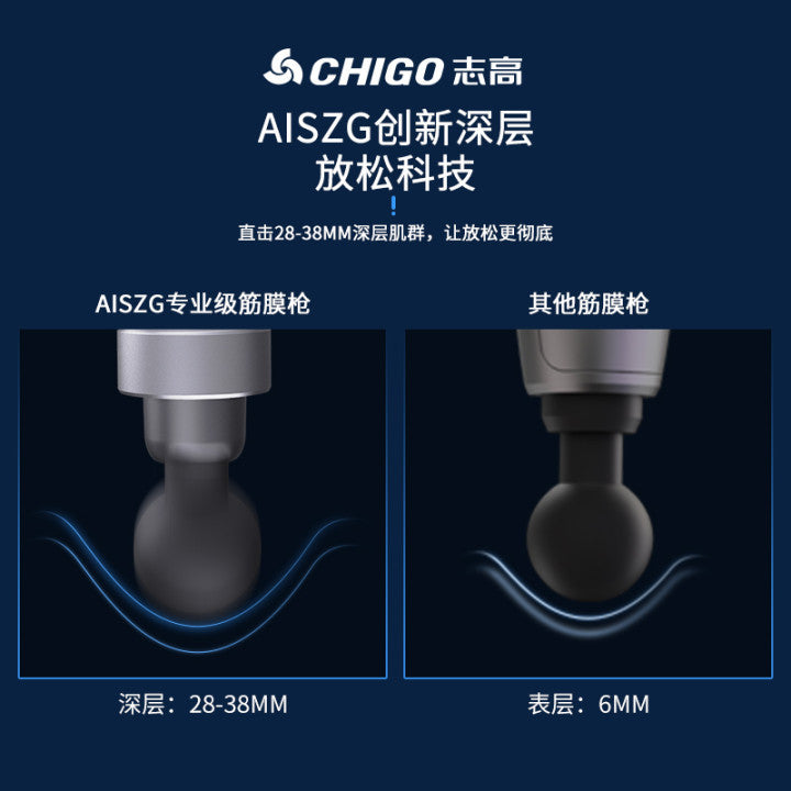 Chigo Fascia Gun Muscle Relaxation Electric Vibration Cross-border Massage Gun Mini Manufacturers Mini Smart Fascia Gun